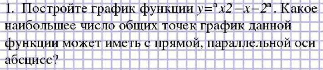 Πосτροйτе график функиии y=^ax2-x-2^a. Kakoe 
наибольшее число обших τочек график данной 
функиии может иметь с πрямой, πараллельной оси 
абсцисе?