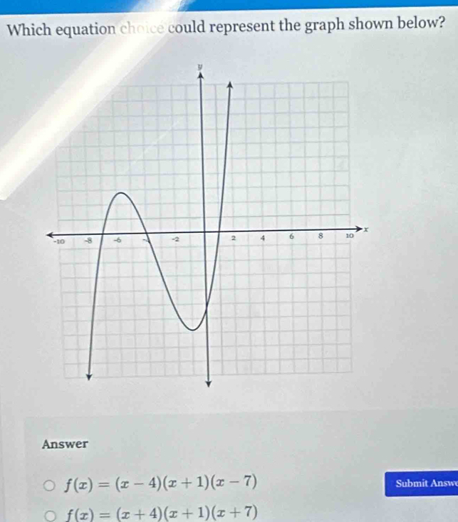 Which equation choice could represent the graph shown below?
Answer
f(x)=(x-4)(x+1)(x-7) Submit nsw
f(x)=(x+4)(x+1)(x+7)