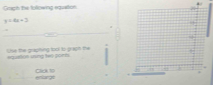 Graph the folowing equation
y=4x+3
_ 
_ 
Uise the graphing too) to graph the 
equation using two pors 
Click to 
enlarge