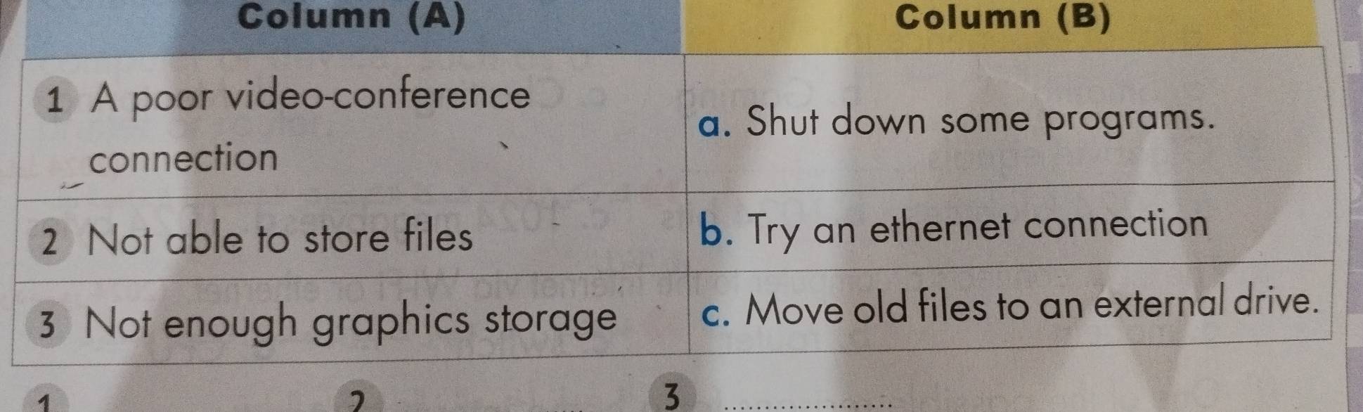 Column (A) Column (B) 
1 
3 
_