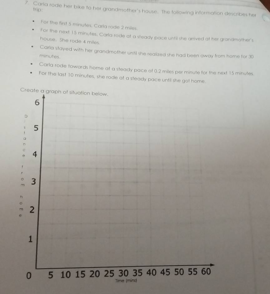 trip: 
7. Carla rode her bike to her grandmother's house. The following information describes her 
For the first 5 minutes, Carla rode 2 miles. 
For the next 15 minutes, Carla rode at a steady pace until she arrived at her grandmother's 
house. She rode 4 miles. 
Carla stayed with her grandmother until she realized she had been away from home tor 30
minutes. 
Carla rode towards home at a steady pace of 0.2 miles per minute for the next 15 minutes. 
For the last 10 minutes, she rode at a steady pace until she got home.
