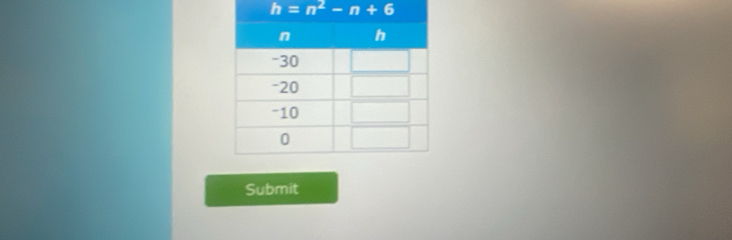 h=n^2-n+6
Submit