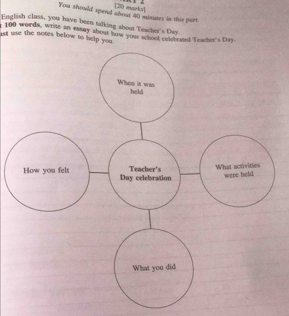 You should spend about 40 minutes in this part. 
English class, you have been talking about Teacher's Day. 
t 100 words, write an essay about how your school celebrated Teacher's Day. 
st use the notes below to help you.