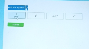 Which is equal to
frac 1(-2)^-4 2^4 -(-2)^8 2^(-4)
Subm t