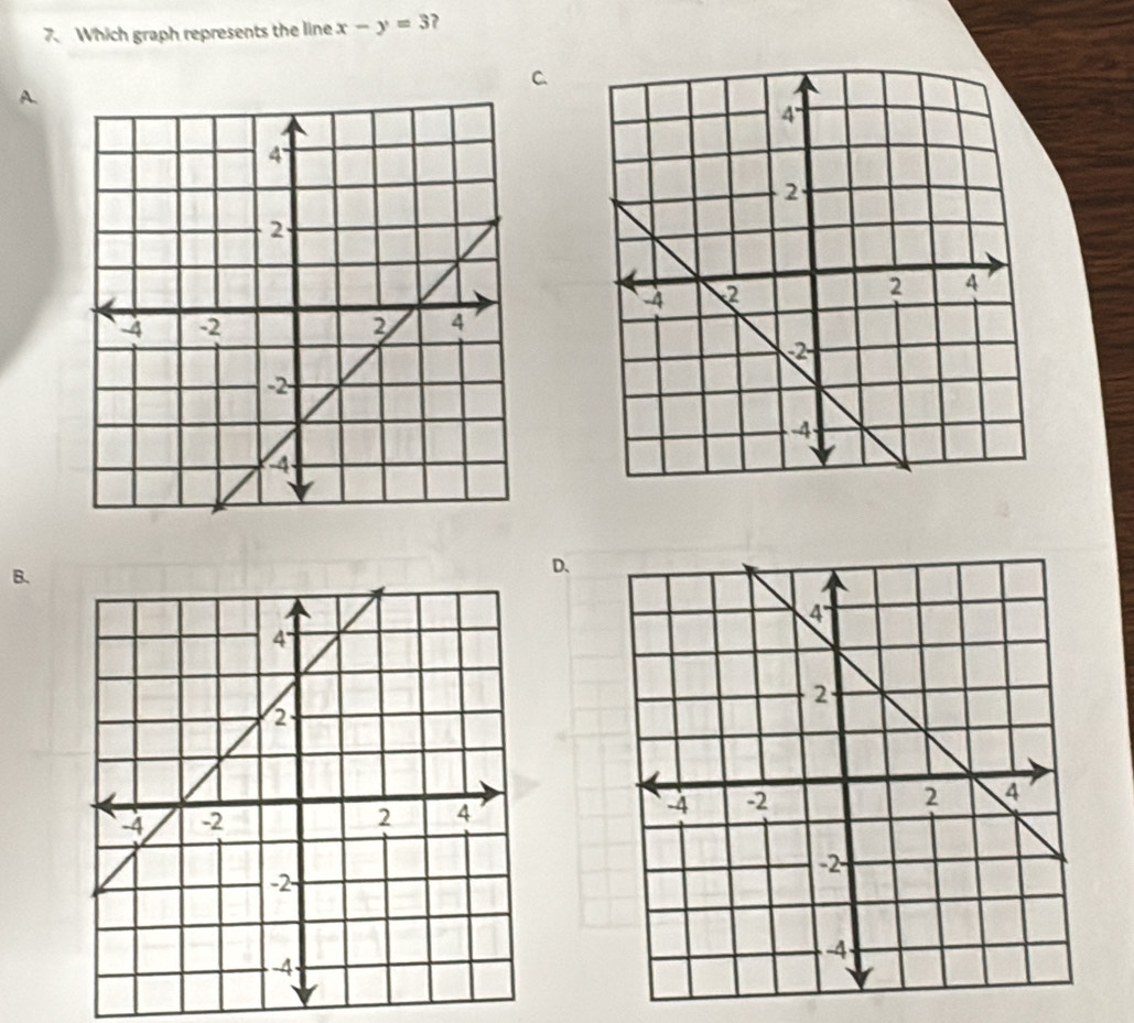 Which graph represents the line x-y=3 ? 
C. 
A. 
B. 
D、