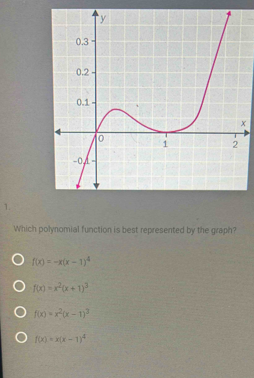 X
1.
Which polynomial function is best represented by the graph?
f(x)=-x(x-1)^4
f(x)=x^2(x+1)^3
f(x)=x^2(x-1)^3
f(x)=x(x-1)^4