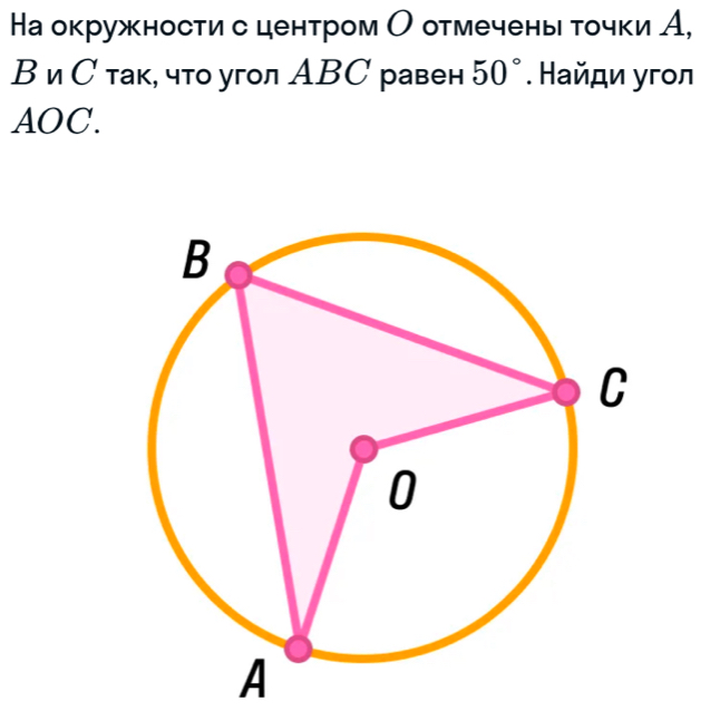 На окружности с центром О отмечены точки А, 
В иС так, что угол АBС равен 50°. Найロи угол 
AOC. 
A