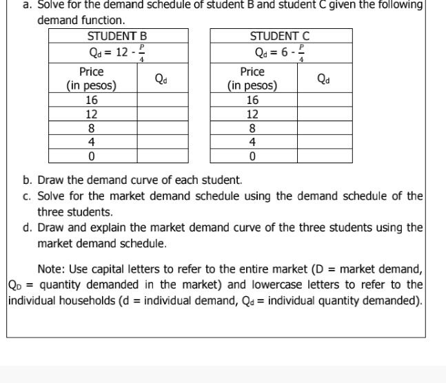 Solve for the demand schedule of student B and student C given the following
demand function.
 
b. Draw the demand curve of each student.
c. Solve for the market demand schedule using the demand schedule of the
three students.
d. Draw and explain the market demand curve of the three students using the
market demand schedule.
Note: Use capital letters to refer to the entire market (D= market demand,
Q_D= quantity demanded in the market) and lowercase letters to refer to the
individual households (d= individual demand, Q_d= individual quantity demanded).