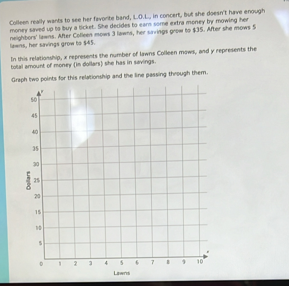 Colleen really wants to see her favorite band, L.O.L., in concert, but she doesn’t have enough 
money saved up to buy a ticket. She decides to earn some extra money by mowing her 
neighbors' lawns. After Colleen mows 3 lawns, her savings grow to $35. After she mows 5
lawns, her savings grow to $45. 
In this relationship, x represents the number of lawns Colleen mows, and y represents the 
total amount of money (in dollars) she has in savings. 
Graph two points for this relationship and the line passing through them.