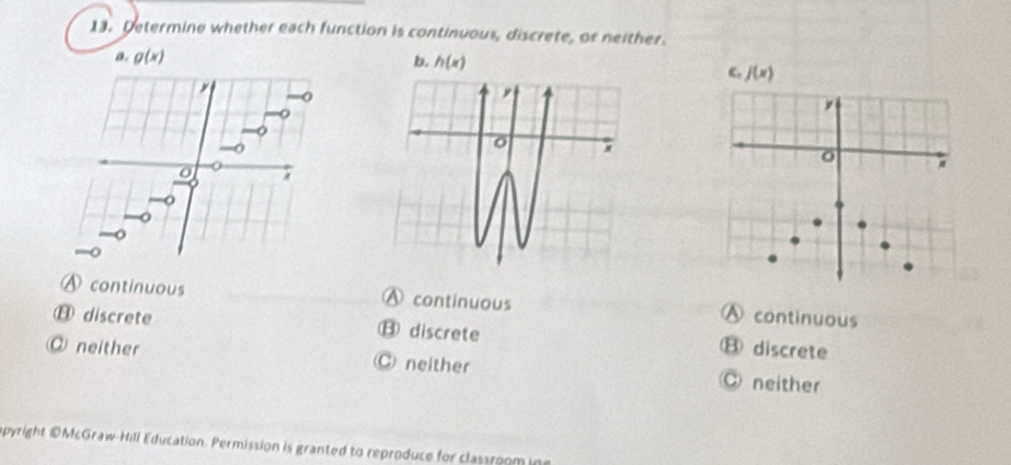 Determine whether each function is continuous, discrete, or neither.
a. g(x) b. h(x)
c. j(x)
Ⓐ continuous Ⓐ continuous A continuous
⑬ discrete ⑬ discrete ⑧ discrete
@ neither Ⓒ neither C neither
opyright @DMcGraw-Hill Education. Permission is granted to reproduce for classroom ine