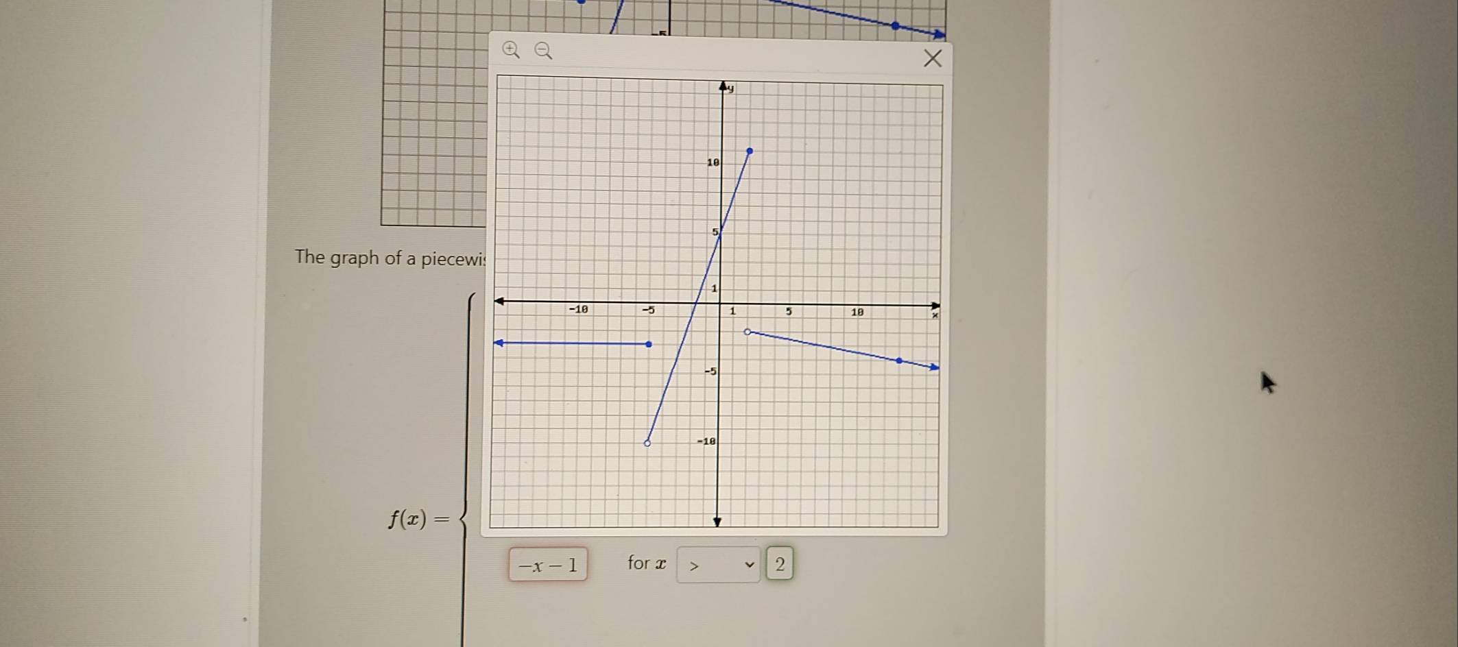 The graph of a piecew
f(x)=
-x-1 for x 7 2