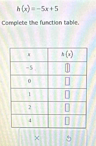 h(x)=-5x+5
Complete the function table.
×