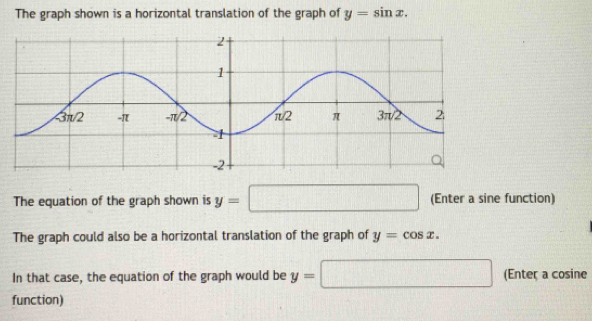 The graph shown is a horizontal translation of the graph of y=sin x. 
The equation of the graph shown is y=□ (Enter a sine function) 
The graph could also be a horizontal translation of the graph of y=cos x. 
In that case, the equation of the graph would be y=□ (Enter a cosine 
function)