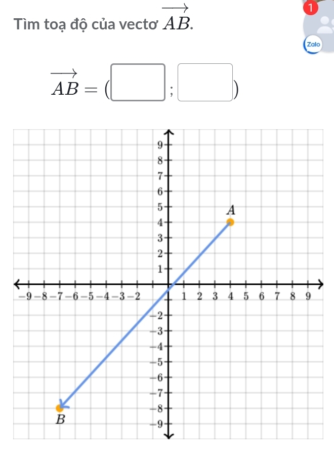 Tìm toạ độ của vectơ vector AB. 
1 
Zalo
vector AB=(□ ;□ )