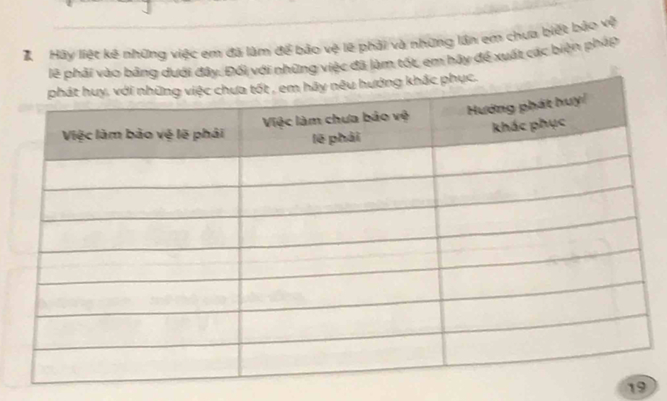 Hãy liệt kê những việc em đã làm để bảo vệ lẽ phải và những lần em chưa biết bảo vệ 
lẽ phải vào bằng dưới đây. Đối với những việc đã làm tốt, em hãy để xuất các biện pháp 
19