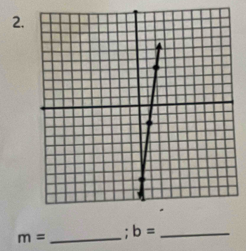 m= ;b= _