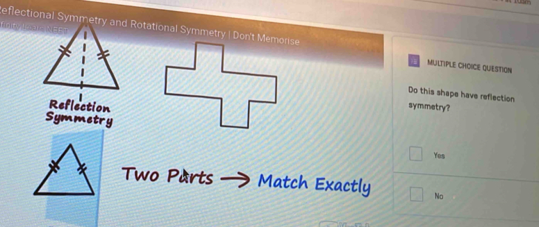 eflectional Symmetry and Rotational Symmetry | Don't Memorise
finity Le
MULTIPLE CHOICE QUESTION
Do this shape have reflection
Reflection
symmetry?
Symmetry
Yes
Two Parts Match Exactly No