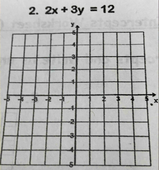 2x+3y=12
- x
5