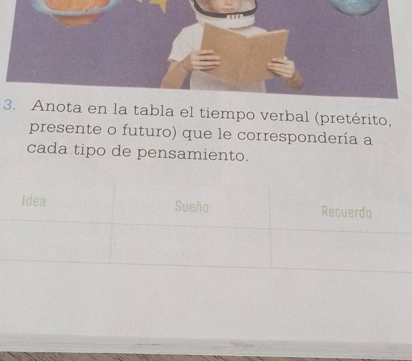 Anota en la tabla el tiempo verbal (pretérito, 
presente o futuro) que le correspondería a 
cada tipo de pensamiento.