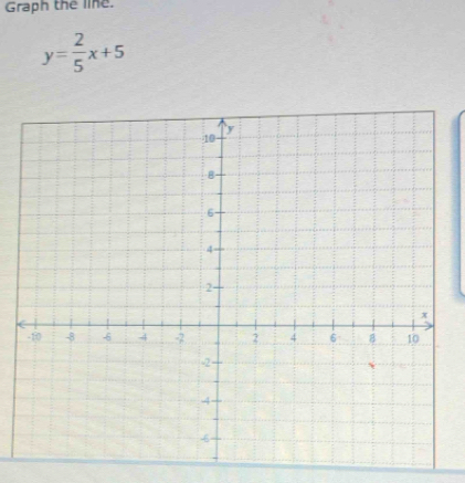 Graph the line.
y= 2/5 x+5