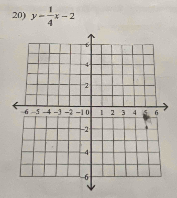 y= 1/4 x-2