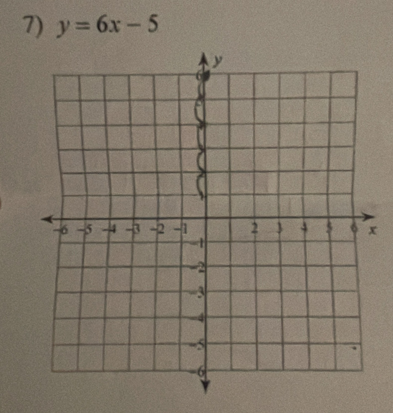 y=6x-5
x