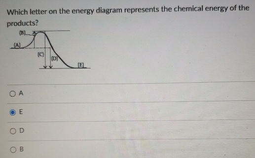 Which letter on the energy diagram represents the chemical energy of the
products?
A
E
D
B