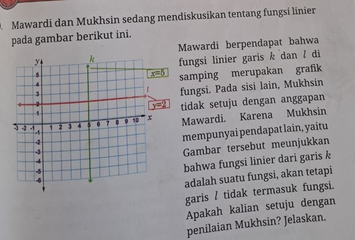 Mawardi dan Mukhsin sedang mendiskusikan tentang fungsi linier
pada gambar berikut ini.
Mawardi berpendapat bahwa
fungsi linier garis k dan / di
samping merupakan grafik
fungsi. Pada sisi lain, Mukhsin
tidak setuju dengan anggapan
Mawardi. Karena Mukhsin
mempunyai pendapat lain, yaitu
Gambar tersebut meunjukkan
bahwa fungsi linier dari garis k
adalah suatu fungsi, akan tetapi
garis / tidak termasuk fungsi.
Apakah kalian setuju dengan
penilaian Mukhsin? Jelaskan.