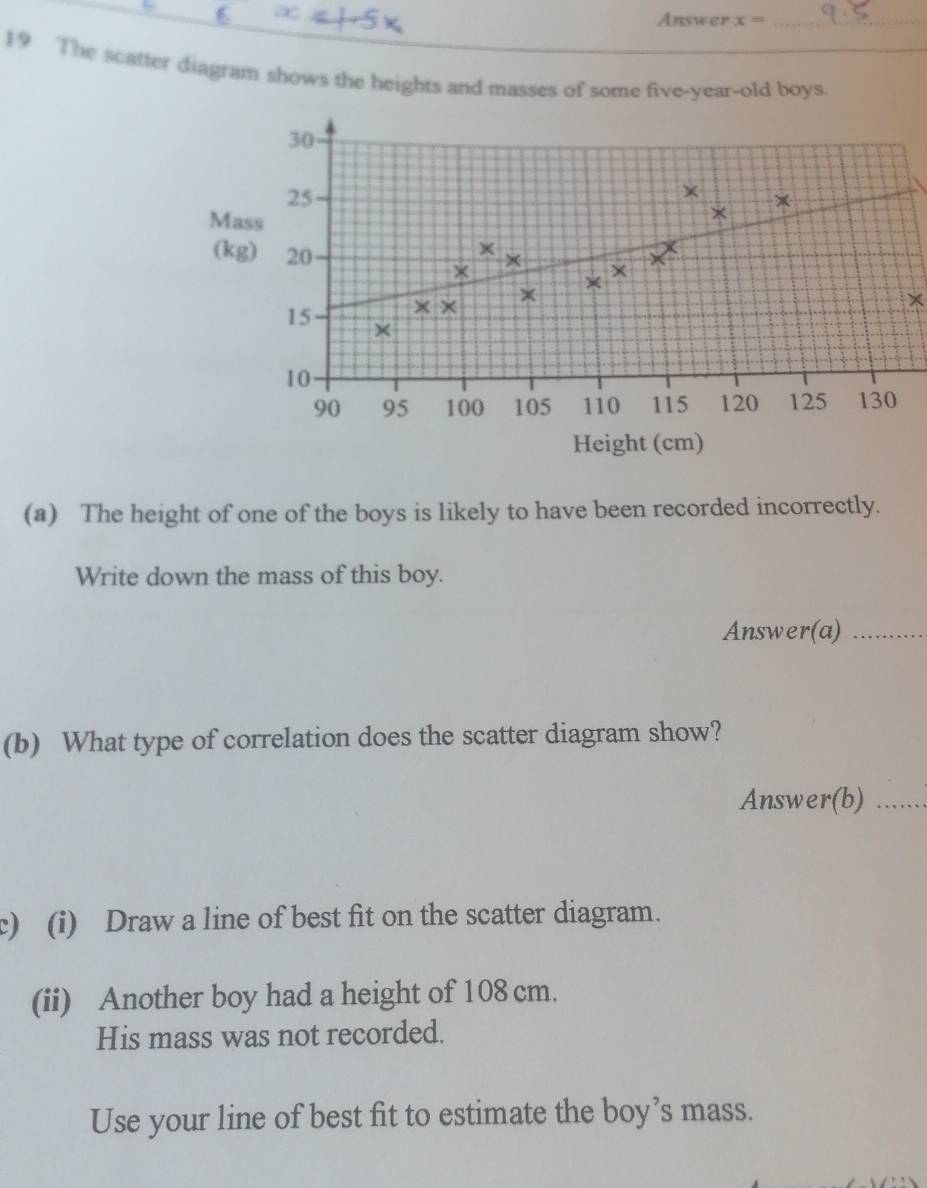 Solved: Answer x= _ 19 The scatter diagram shows the heights and masses ...