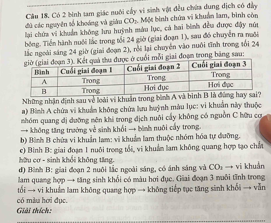 Có 2 bình tam giác nuôi cấy vi sinh vật đều chứa dung dịch có đầy
đdủ các nguyên tố khoáng và giàu CO_2. Một bình chứa vi khuẩn lam, bình còn
lạai chứa vi khuẩn không lưu huỳnh màu lục, cả hai bình đều được đậy nút
bông. Tiến hành nuôi lắc trong tối 24 giờ (giai đoạn 1), sau đó chuyển ra nuôi
lắc ngoài sáng 24 giờ (giai đoạn 2), rồi lại chuyền vào nuôi tĩnh trong tối 24
mỗi giai đoạn trong bảng sau:
Những nhận định sau về loài vi khuẩn trong bì
a) Bình A chứa vi khuẩn không chứa lưu huỳnh màu lục: vi khuẩn này thuộc
nhóm quang dị dưỡng nên khi trong dịch nuôi cấy không có nguồn C hữu cơ
→ không tăng trưởng về sinh khối → bình nuôi cấy trong.
b) Bình B chứa vi khuẩn lam: vi khuẩn lam thuộc nhóm hóa tự dưỡng.
c) Bình B: giai đoạn 1 nuôi trong tối, vi khuẩn lam không quang hợp tạo chất
hữu cơ - sinh khối không tăng.
d) Bình B: giai đoạn 2 nuôi lắc ngoài sáng, có ánh sáng và CO_2 → vi khuẩn
lam quang hợp → tăng sinh khối có màu hơi đục. Giai đoạn 3 nuôi tĩnh trong
tối → vi khuẩn lam không quang hợp → không tiếp tục tăng sinh khối → vẫn
có màu hơi đục.
Giải thích:
_
_