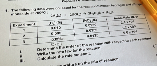 Pop Guiz 1.6 : Reactiol
1. The following data were collected for the reaction between hydrogen and nitroge
700°C :
i. Determine the or
ⅱ. Write the rate law for the reaction.
Calculate the rate constant. 1
iii.
nerature on the rate of reaction.