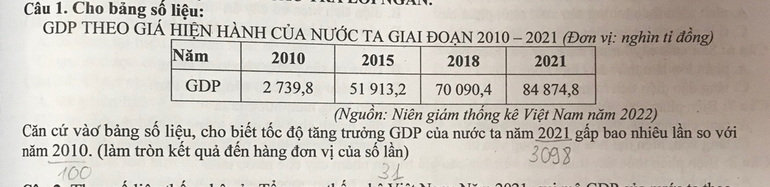 Cho bảng số liệu: 
GDP THEO GIÁ HIỆN HÀNH CỦA NƯỚC TA GIAI ĐOAN 2010 - 2021 (Đơn vị: nghìn ti đồng) 
(Nguồn: Niên giám thống kê Việt Nam năm 2022) 
Căn cứ vào bảng số liệu, cho biết tốc độ tăng trưởng GDP của nước ta năm 2021 gấp bao nhiêu lần so với 
năm 2010. (làm tròn kết quả đến hàng đơn vị của số lần)