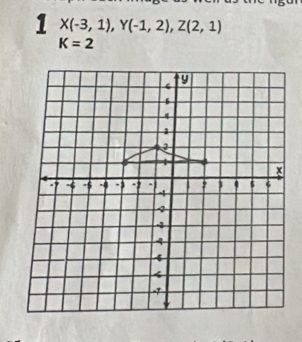 1 X(-3,1), Y(-1,2), Z(2,1)
K=2