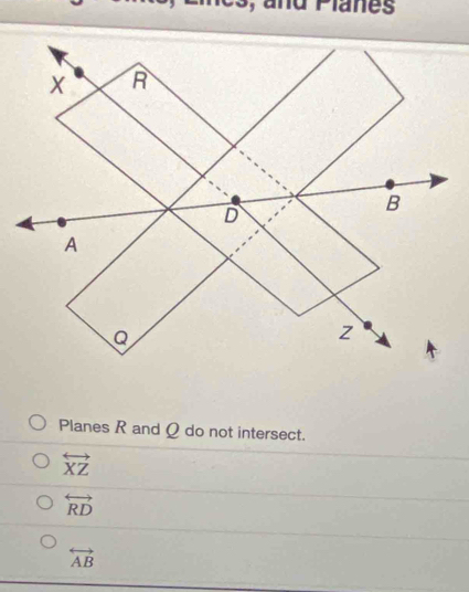 Pl a n
X R
D
B
A
Q
z
Planes R and Q do not intersect.
overleftrightarrow XZ
overleftrightarrow RD
overleftrightarrow AB