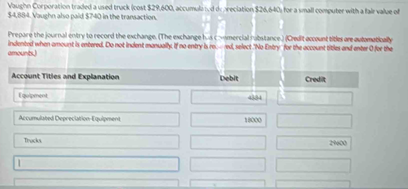 Vaughn Corporation traded a used truck (cost $29,600, accumulated depreciation $26,640) for a small computer with a fair value of
$4,884. Vaughn also paid $740 in the transaction. 
Prepare the journal entry to record the exchange. (The exchange has commercial substance.) (Credit eccount titles are autometically 
indented when amount is entered. Do not indent manually. If no entry is recred, select "No Entry" for the account titles and enter 0 for the 
amounts.) 
Account Titles and Explanation Debit Credit 
Equipment 4884
Accumulated Depreciation-Equipment 18000
Trucks 29600