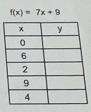 f(x)=7x+9