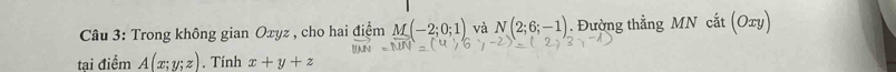 Trong không gian Oxyz , cho hai điểm M(-2;0;1) và N(2;6;-1) 1. Đường thẳng MN cất (Oxy) 
tại điểm A(x;y;z). Tính x+y+z