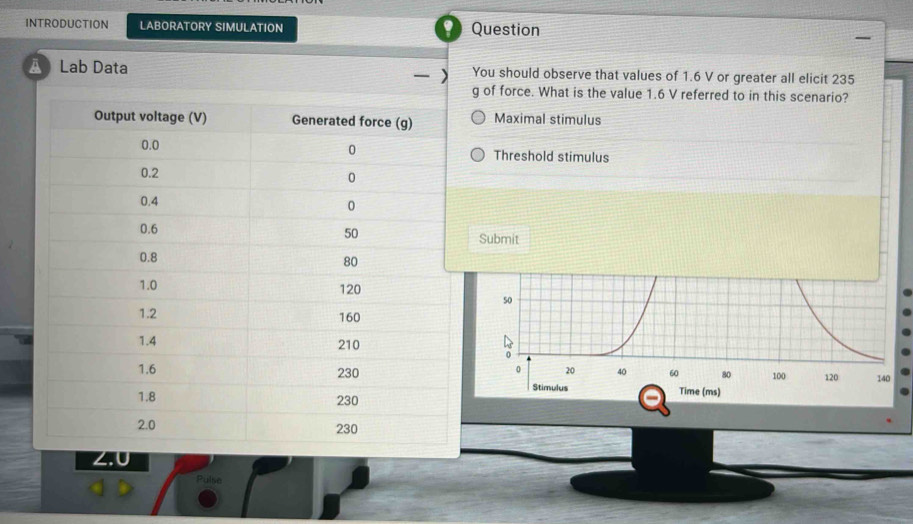 Solved: INTRODUCTION LABORATORY SIMULATION Question a Lab Data You ...