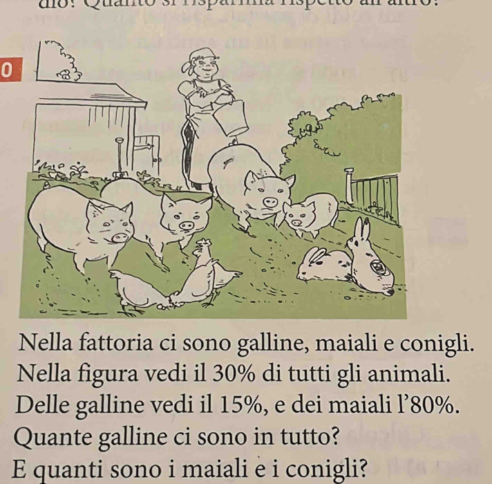 Nella fattoria ci sono galline, maiali e conigli. 
Nella figura vedi il 30% di tutti gli animali. 
Delle galline vedi il 15%, e dei maiali l’ 80%. 
Quante galline ci sono in tutto? 
E quanti sono i maiali e i conigli?