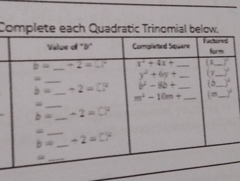 Complete each Quadratic Trinomial bel