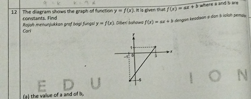 The diagram shows the graph of function y=f(x) ). It is given that f(x)=ax+b where a and b are 
constants. Find 
Rajah menunjukkan graf bagi fungsi y=f(x). Diberi bahawa f(x)=ax+b dengan keadaan a dan b ialch pemaly. 
Cari 
(a) the value of a and of b,