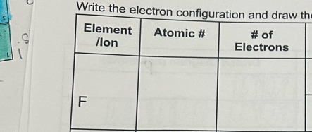 Write the elh
ε
C
L