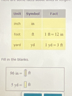 Fill in the blanks.
96in=□ ft
5yd=□ ft