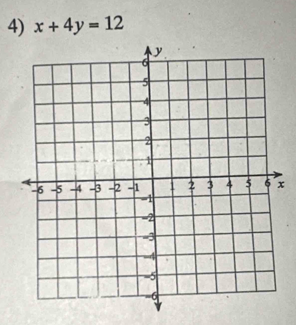 x+4y=12
x