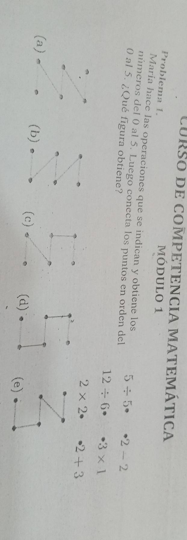 CURSO DE COMPETENCIA MATEMÁTICA
Problema 1.
móDULO 1
María hace las operaciones que se indican y obtiene los 5/ 5· 2-2
números del 0 al 5. Luego conecta los puntos en orden del
0 al 5. ¿Qué figura obtiene?
12/ 6· 3* 1
2* 2 · 2+3
(a)
(b)
(c)
(d)
(e)