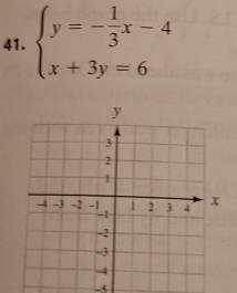 beginarrayl y=- 1/3 x-4 x+3y=6endarray.
-5