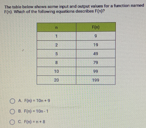 The table below shows some input and output values for a function named
F(n). Which of the following equations describes F(n)
A. F(n)=10n+9
B. F(n)=10n-1
C. F(n)=n+8