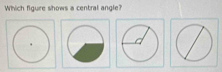 Which figure shows a central angle?