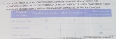 EN LA BIBLIOTECA DE LA NACIÓN COMPRARON LIBROS DE DIFERENTES TEMAS Y TIENEN QUE 
ACOMODARLOS EN ESTANTES qUE CONTENGAN LA MISMA CANTIDAD DE LIBROS. COMPLETEN El CUADRO, 
AN EN CADA CASO Y CUÁNTOS NO SE PUEDEN ACOMODAR.
a+1