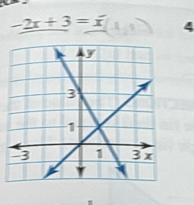 -2x+3=x
4